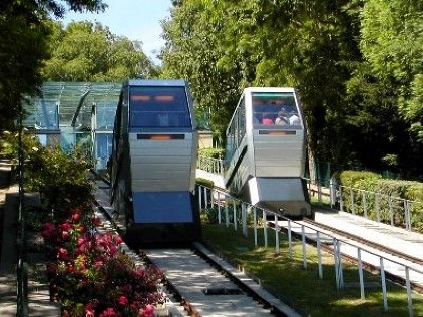 Le funiculaire de Montmartre : histoire d'un site pittoresque Le funiculaire de Montmartre : histoire d'un site pittoresque