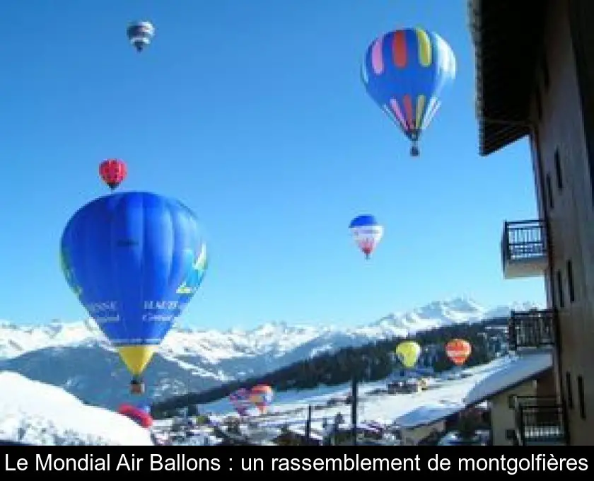 Le Mondial Air Ballons : un rassemblement de montgolfières