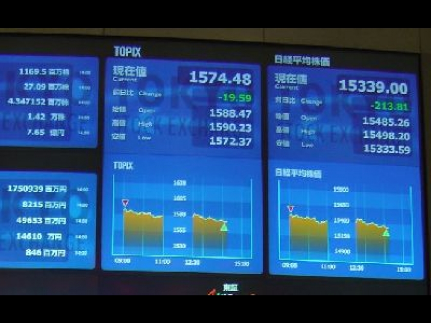 Le Nikkei : l'indice phare de la bourse de Tokyo Le Nikkei : l'indice phare de la bourse de Tokyo