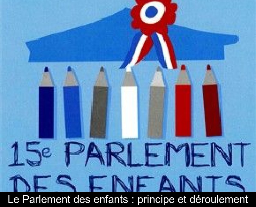 Le Parlement des enfants : principe et déroulement Le Parlement des enfants : principe et déroulement