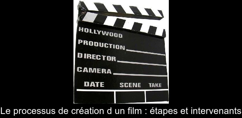 Le processus de création d'un film : étapes et intervenants Le processus de création d'un film : étapes et intervenants