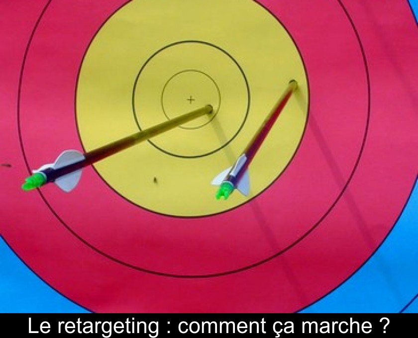 Le retargeting : comment ça marche