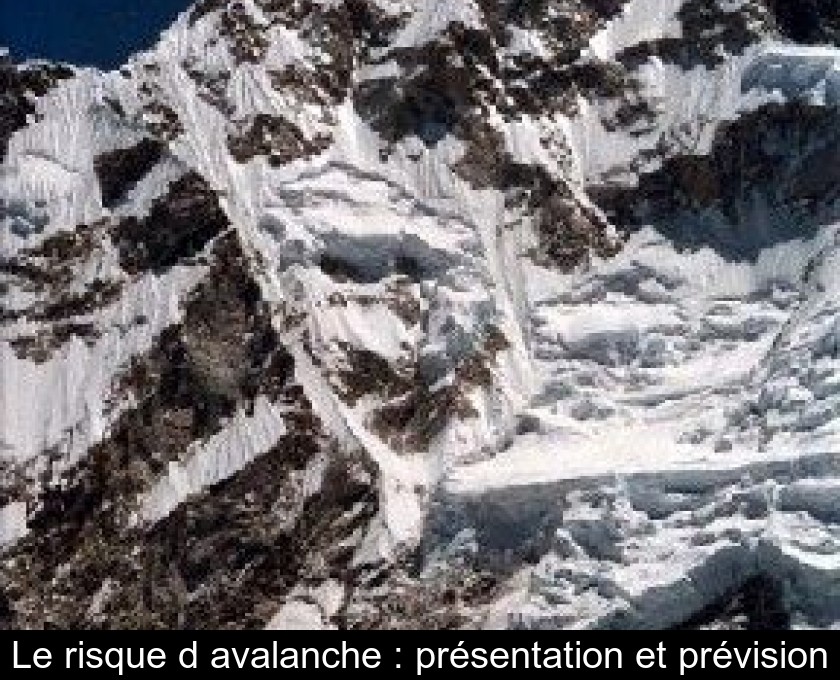 Le risque d'avalanche : présentation et prévision Le risque d'avalanche : présentation et prévision