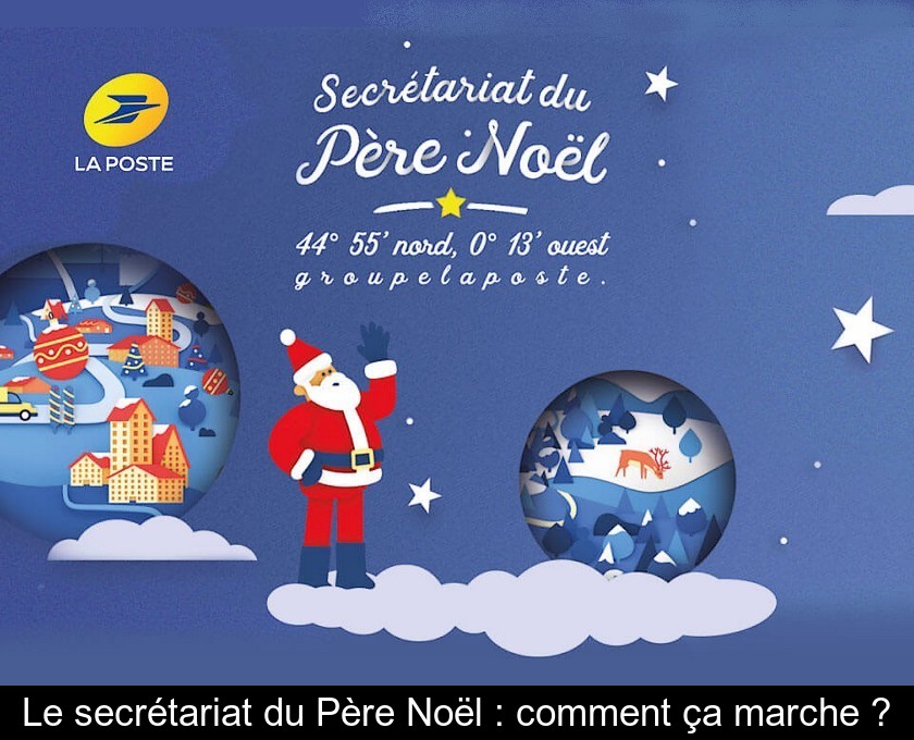 Le secrétariat du Père Noël : comment ça marche ?