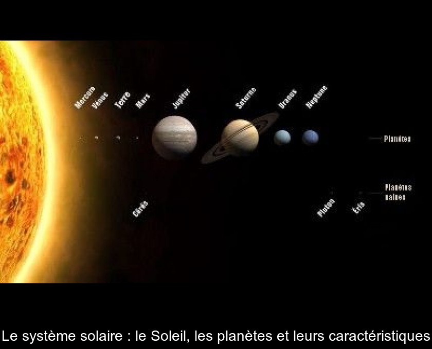 Le Systeme Solaire Le Soleil Les Planetes Et Leurs Caracteristiques