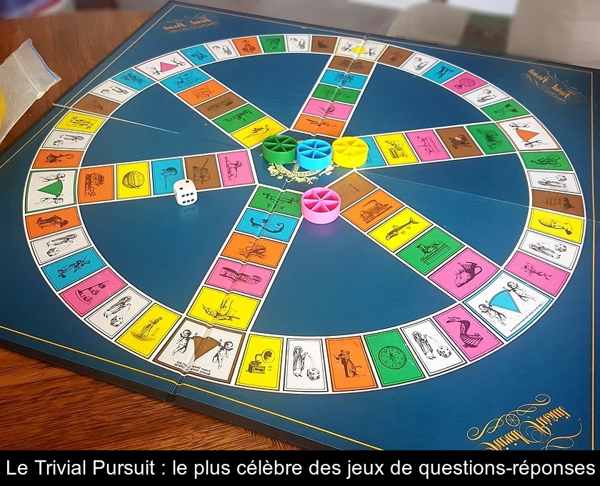 Le Trivial Pursuit le plus célèbre des jeux de questionsréponses