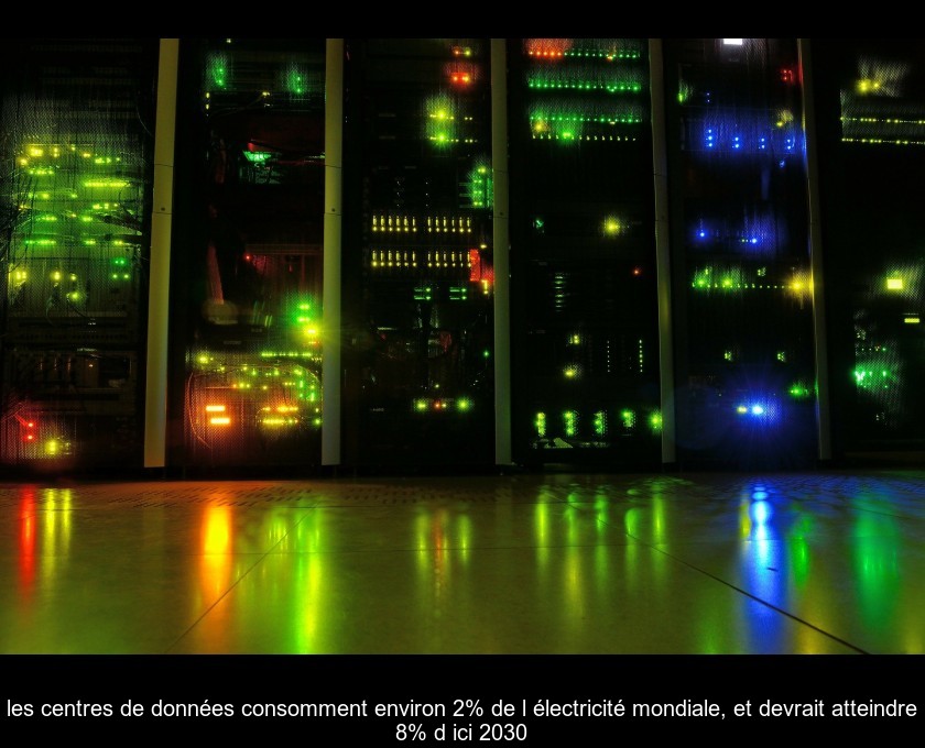 les centres de données consomment environ 2% de l'électricité mondiale, et devrait atteindre 8% d'ici 2030 les centres de données consomment environ 2% de l'électricité mondiale, et devrait atteindre 8% d'ici 2030