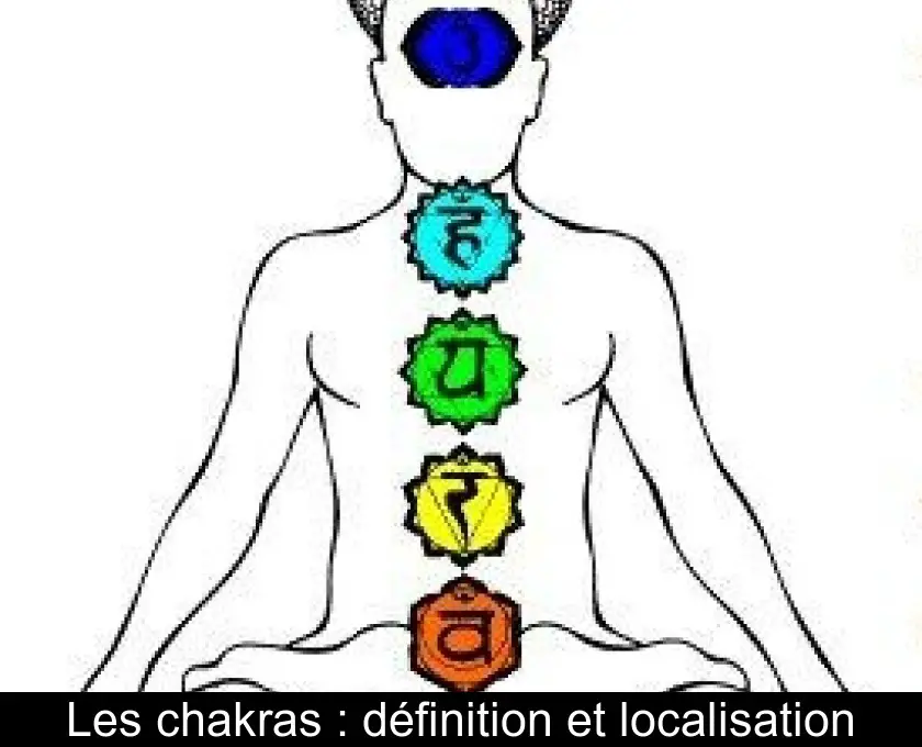 Les chakras : définition et localisation
