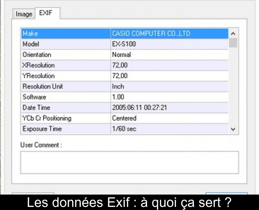 Les données Exif : à quoi ça sert ? Les données Exif : à quoi ça sert ?