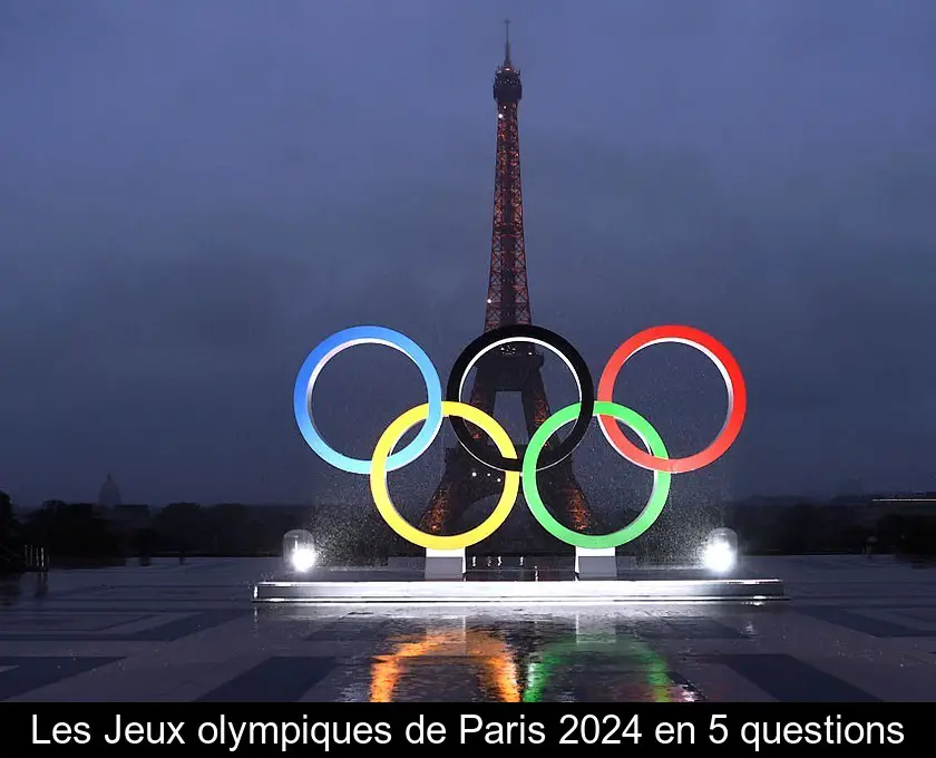 Les Jeux olympiques de Paris 2024 en 5 questions