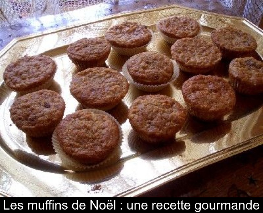 Les muffins de Noël : une recette gourmande Les muffins de Noël : une recette gourmande