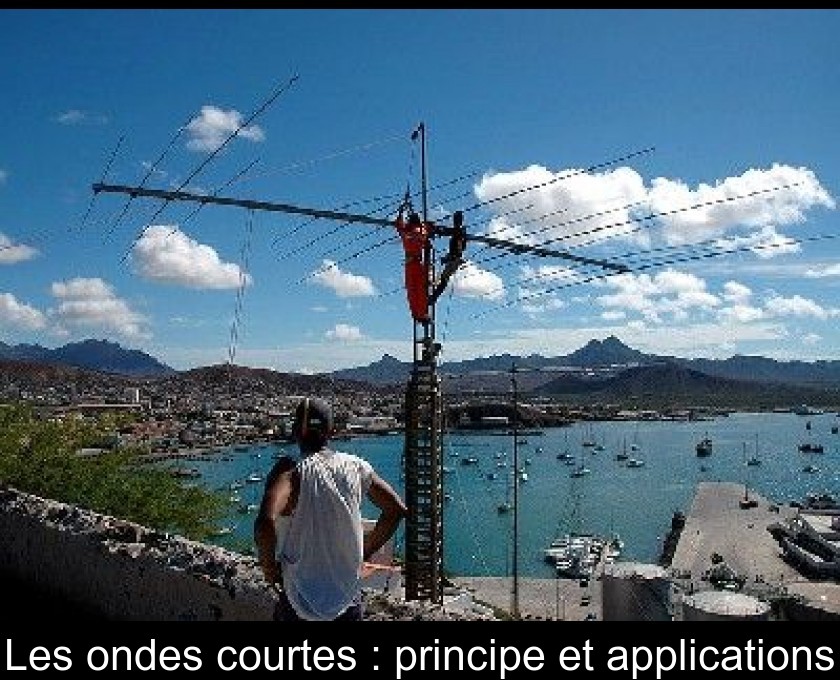 Les ondes courtes : principe et applications Les ondes courtes : principe et applications