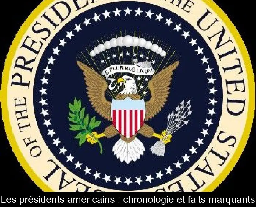 Les présidents américains : chronologie et faits marquants