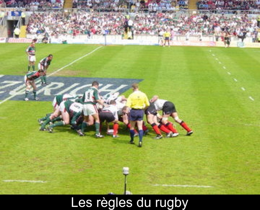 Les règles du rugby Les règles du rugby