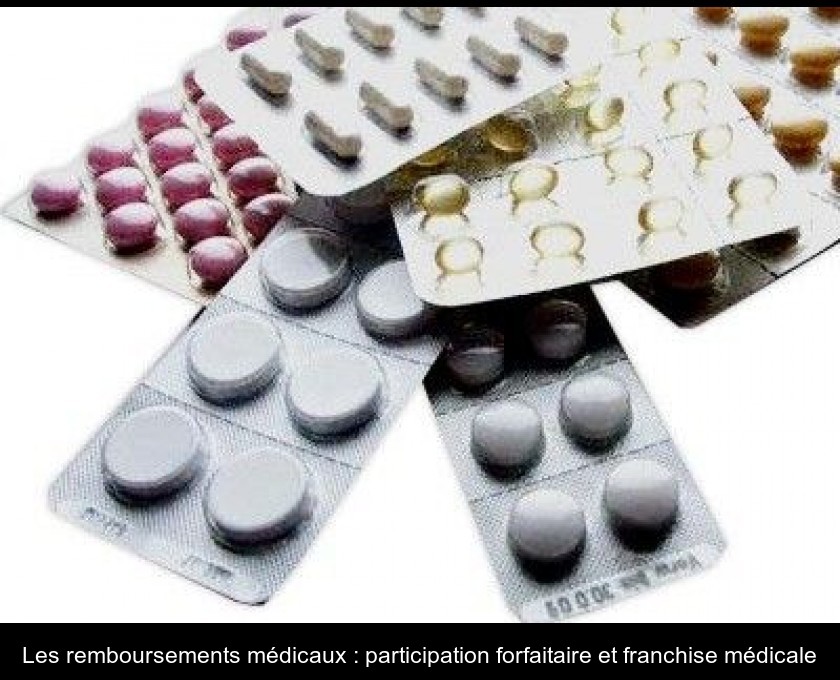 Les remboursements médicaux : participation forfaitaire et franchise médicale Les remboursements médicaux : participation forfaitaire et franchise médicale
