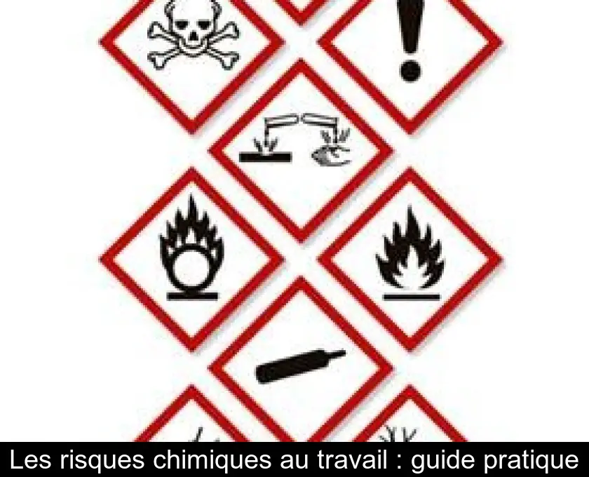 Les risques chimiques au travail : guide pratique