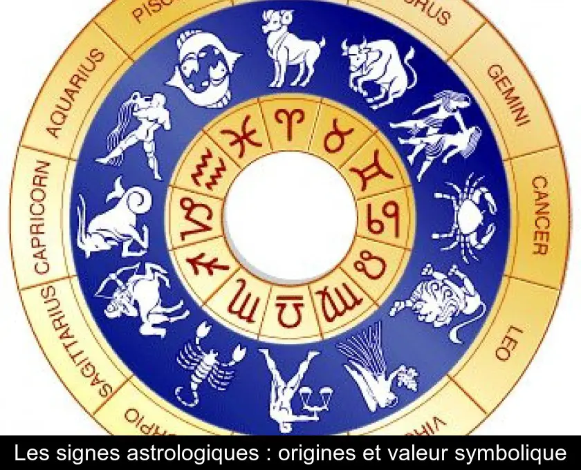 Les signes astrologiques : origines et valeur symbolique