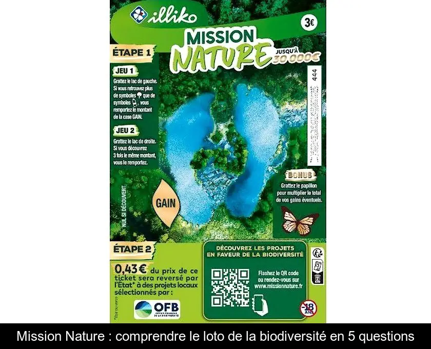 Mission Nature : comprendre le loto de la biodiversité en 5 questions