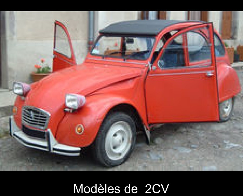 Modèles de 2CV Modèles de 2CV