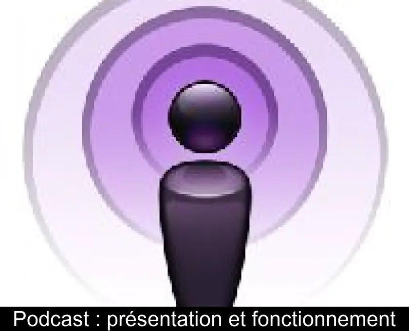 Podcast : présentation et fonctionnement