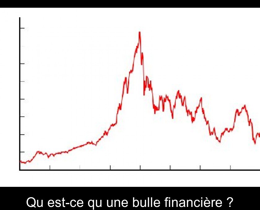 Qu'est-ce qu'une bulle financière ? Qu'est-ce qu'une bulle financière ?