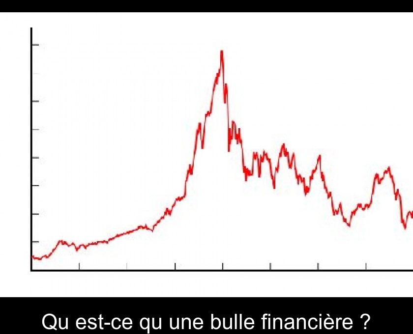 Qu'est-ce qu'une bulle financière ?