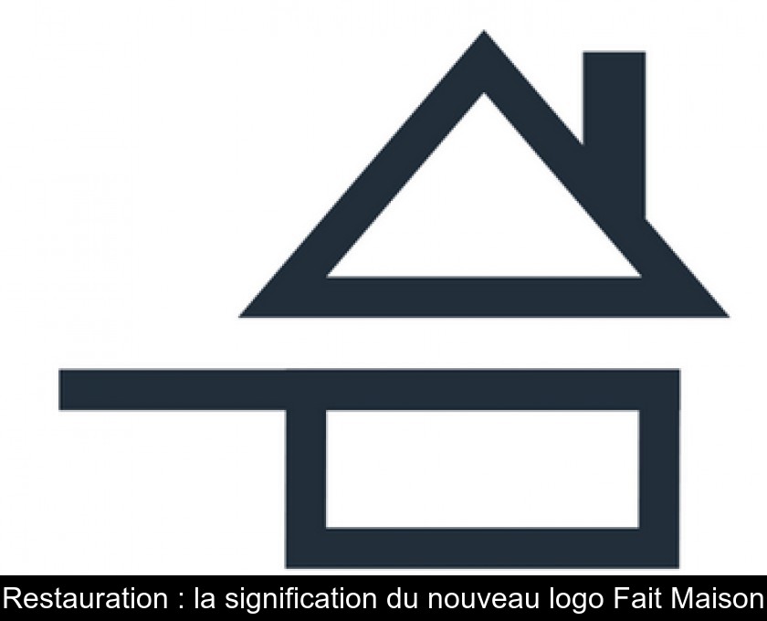 Restauration : la signification du nouveau logo Fait Maison