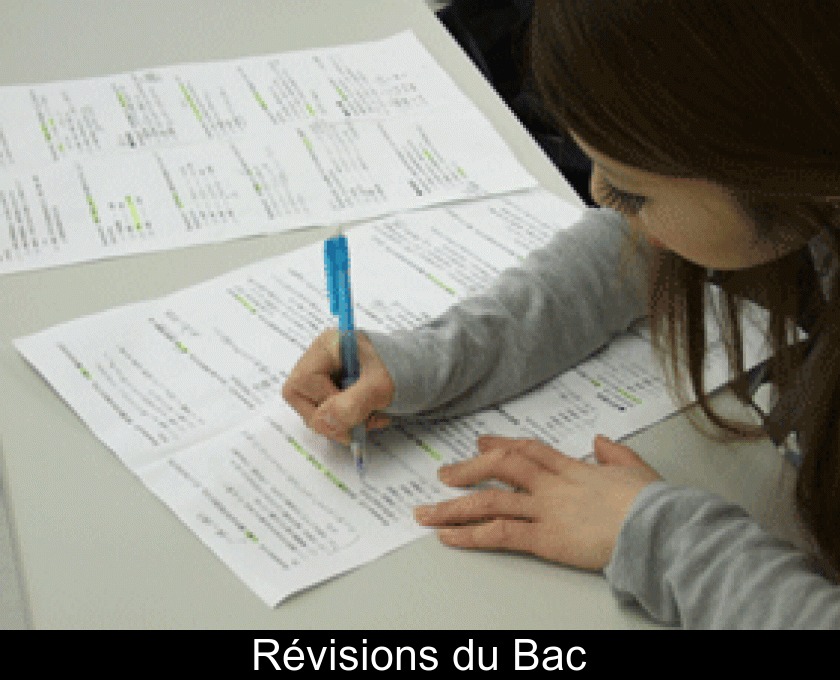 Révisions du Bac Révisions du Bac