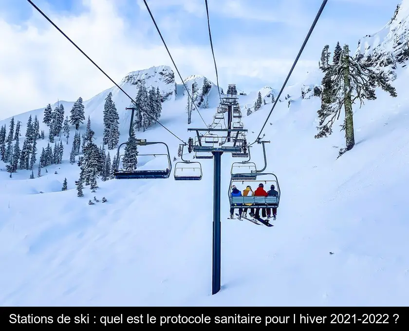 Stations de ski : quel est le protocole sanitaire pour l'hiver 2021-2022 ?