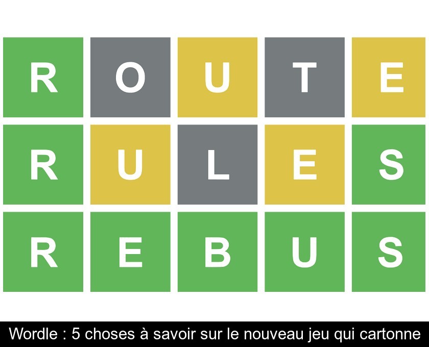 Wordle : 5 choses à savoir sur le nouveau jeu qui cartonne Wordle : 5 choses à savoir sur le nouveau jeu qui cartonne