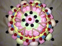 Gâteau de bonbons