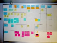 Gestion de projet : la méthode kanban en 5 questions