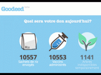 Goodeed invente le don gratuit