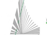 L'Université de la Mode à Lyon II