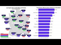La colocation, dernier rempart contre la crise du logement ?