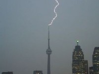 Le paratonnerre : présentation et fonctionnement