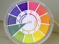 Le pH : définition et mesure