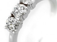 Le prix du diamant : guide pratique