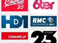 Les nouvelles chaînes de la TNT : comment ça marche ?