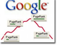PageRank ou PR de Google