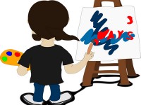 Test MBTI : le profil ISFP