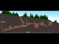 Via Souterrata : un parc d'aventure souterrain à Caille dans les Alpes-Maritimes