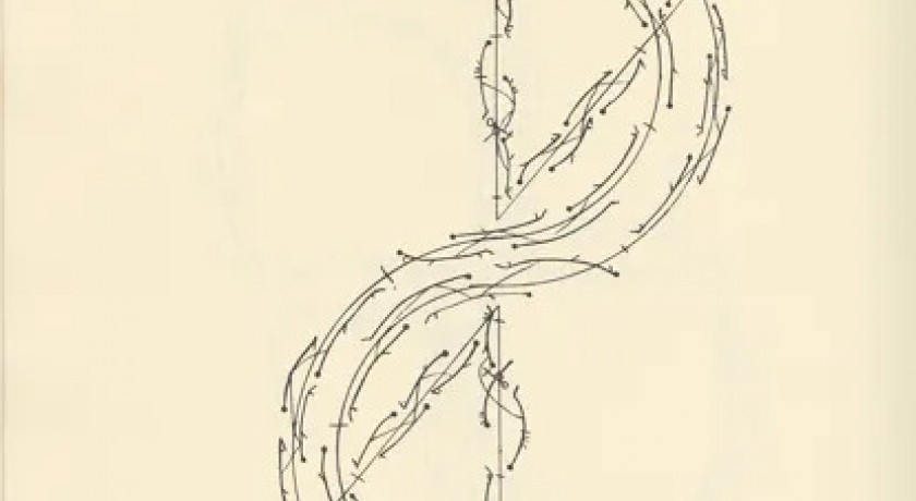 Exposition « notations de la danse »