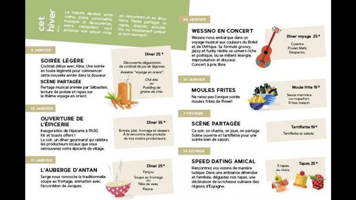 Scène partagée & burgers