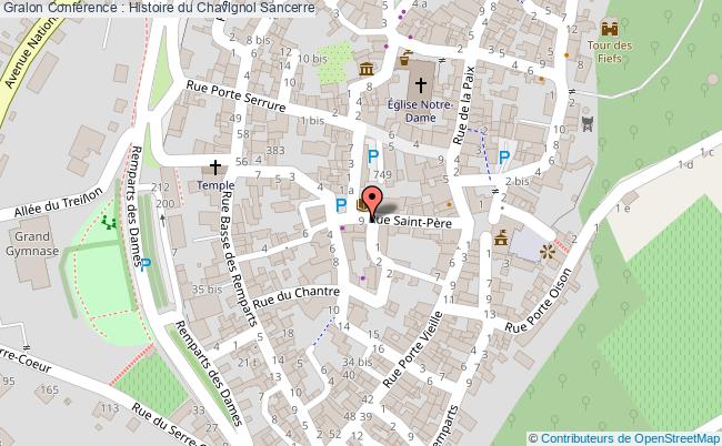 plan Conférence : Histoire Du Chavignol Sancerre