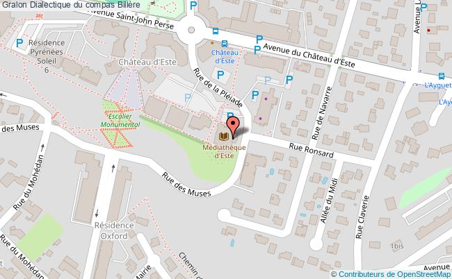 plan Dialectique Du Compas Billère