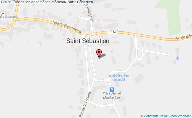 plan Fabrication De Remèdes Médicaux Saint-Sébastien