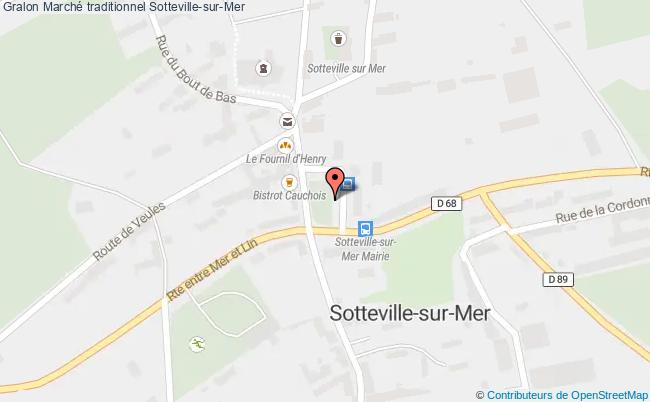 plan Marché Traditionnel Sotteville-sur-Mer