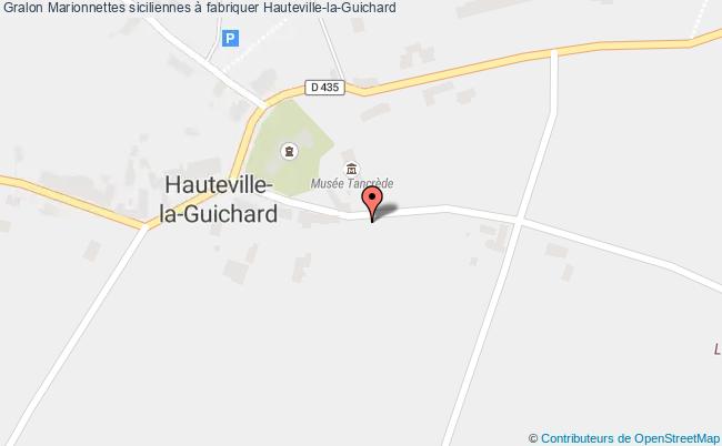 plan Marionnettes Siciliennes à Fabriquer Hauteville-la-Guichard