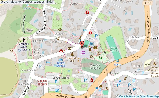 plan Mutxiko (danses Basques) Bidart